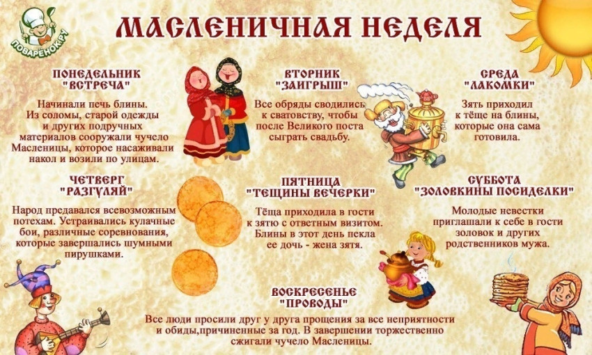 Масленица идет! Масленица идет!.